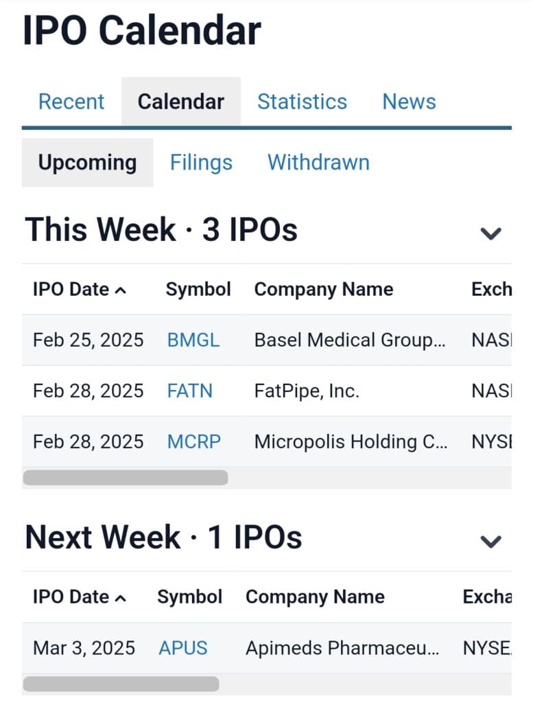 IPO calender, stockanalysis.com