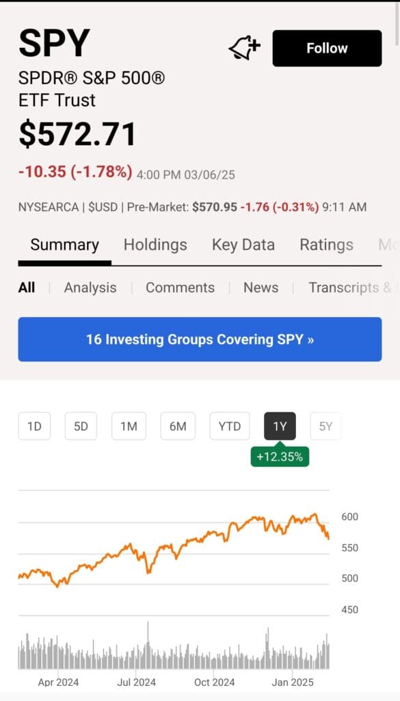 SPY ETF summary dashboard, Seeking Alpha premium