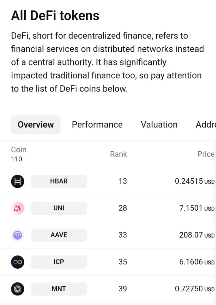 all defi coins, Trading View crypto screener
