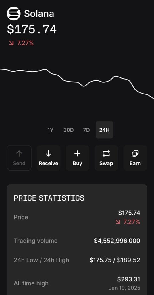 buy and swap on Ledger wallet