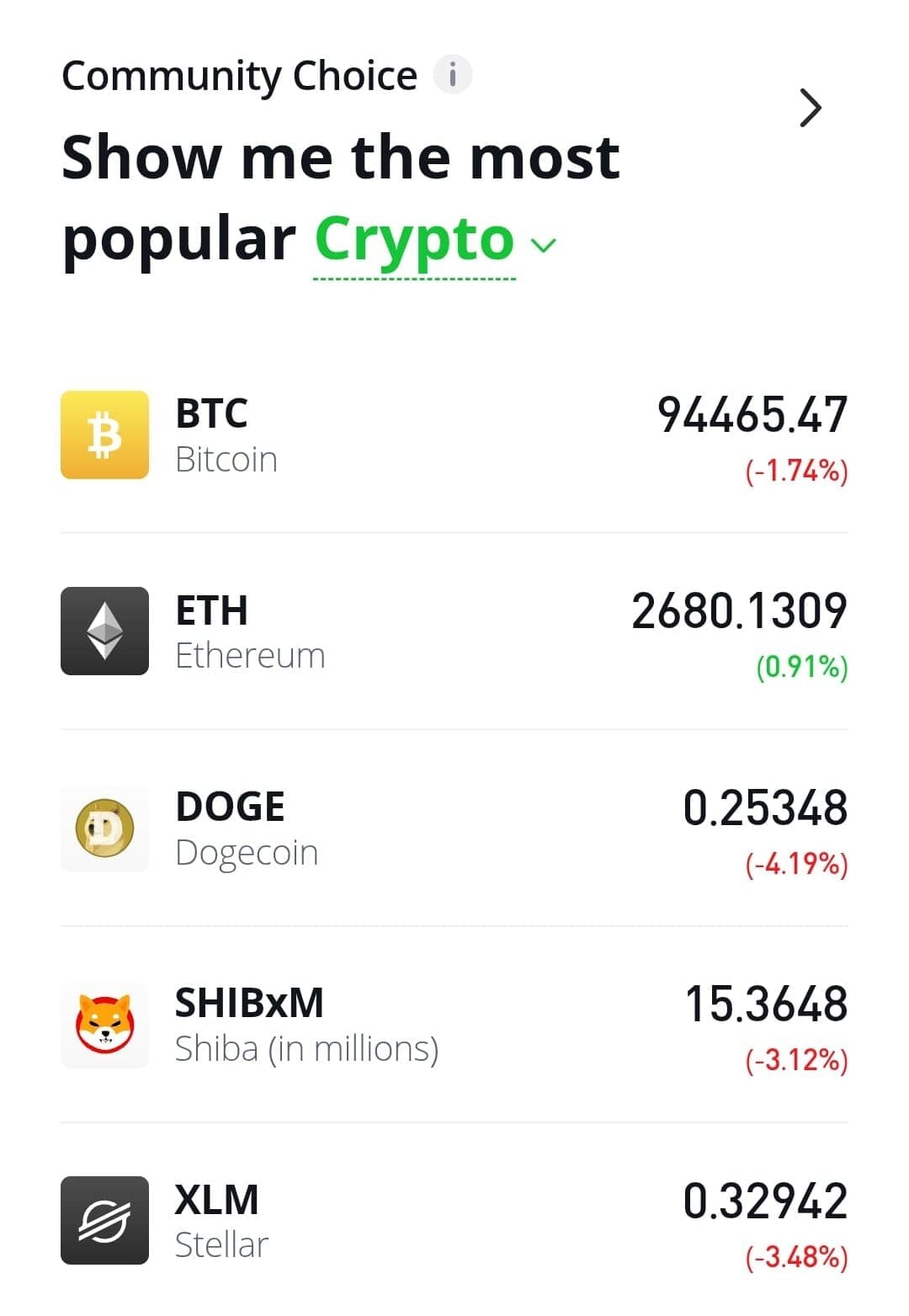 community crypto choice, eToro