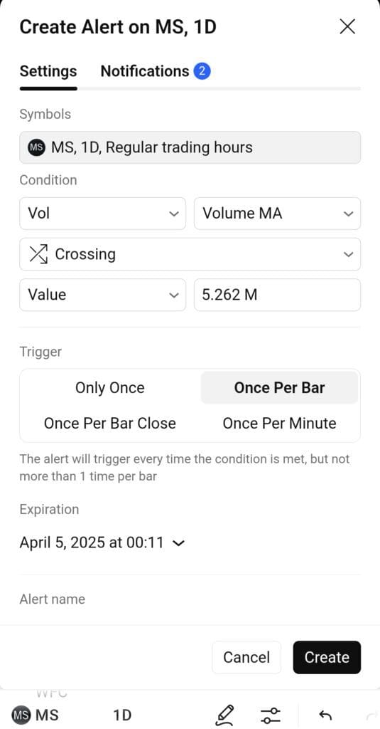 create technical alert by crossing, TradingView