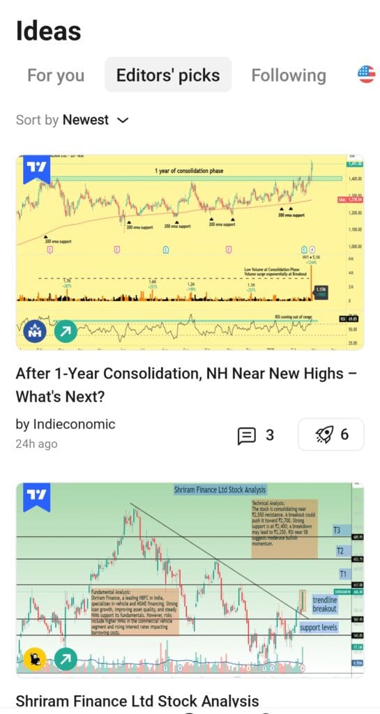 editor picks ideas, TradingView