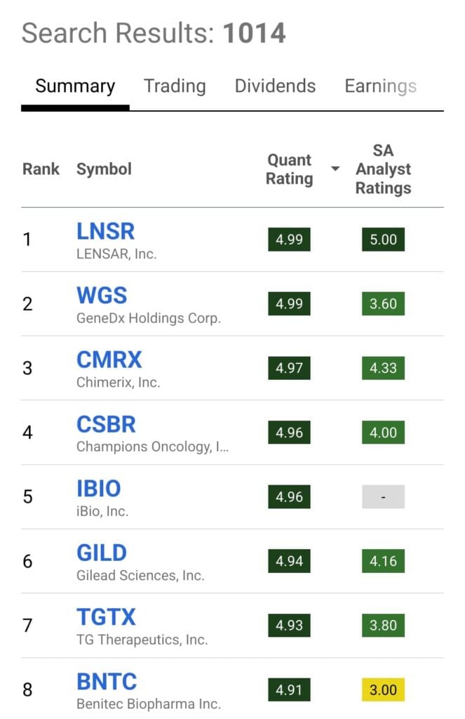 example of top healthcare stocks with high rating, Seeking Alpha premium screener