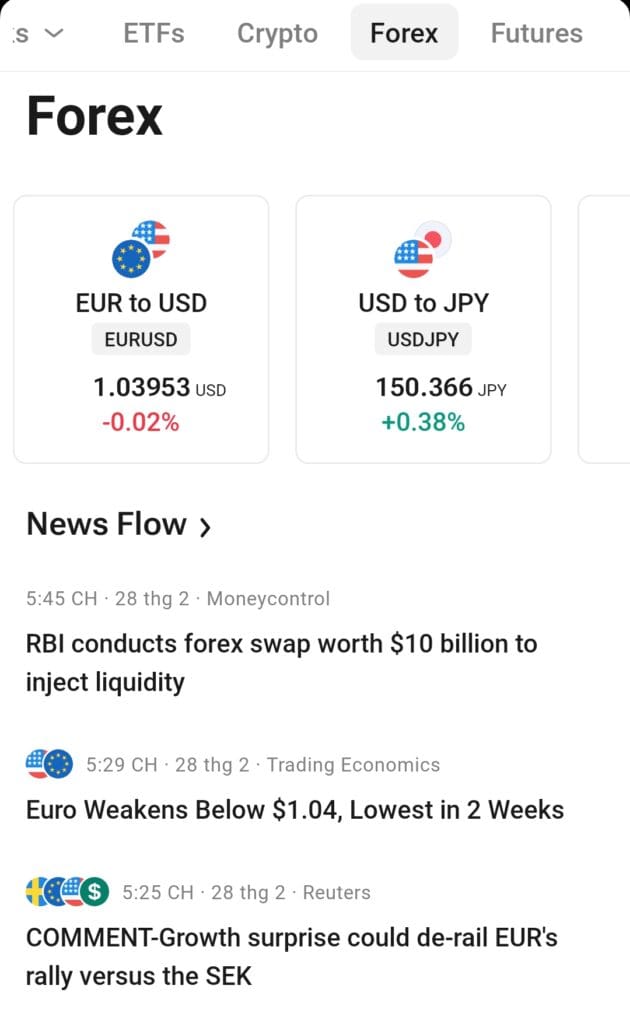forex main screen, TradingView