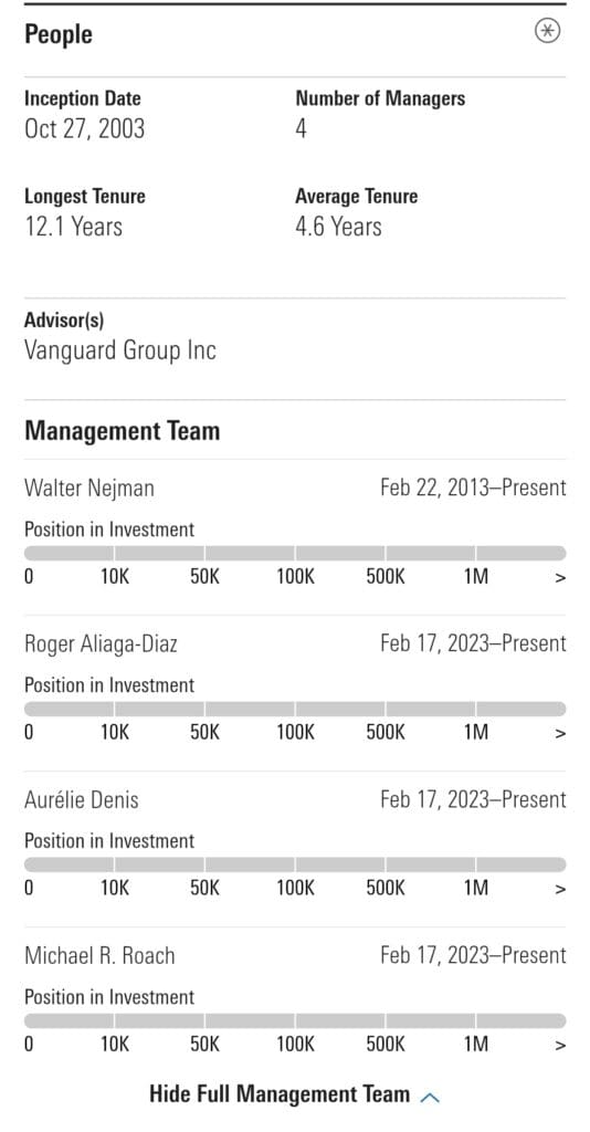 fund management team analysis, Morningstar