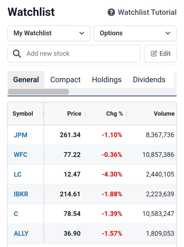 my watchlist, stockanalysis.com
