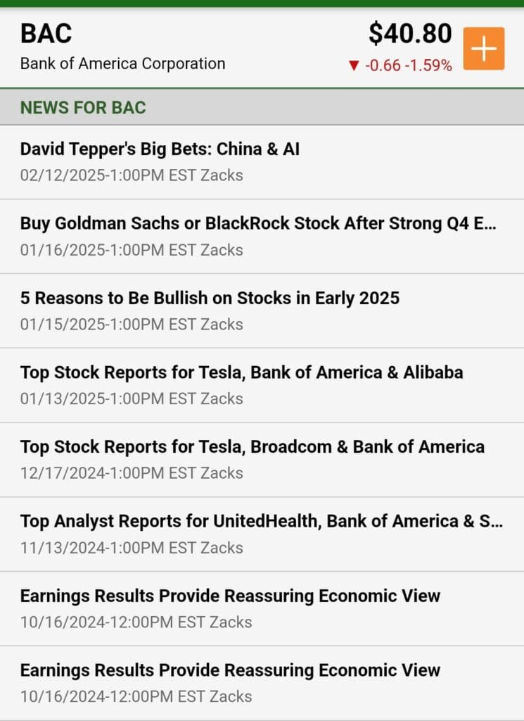 news for stock, Zacks Premium