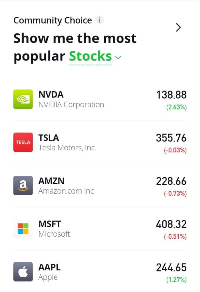 see community stock choices, eToro