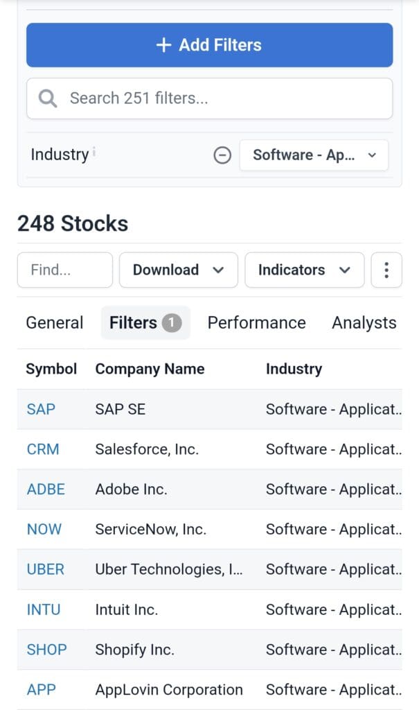 see stocks in software industry, stockanalysis.com stock screener