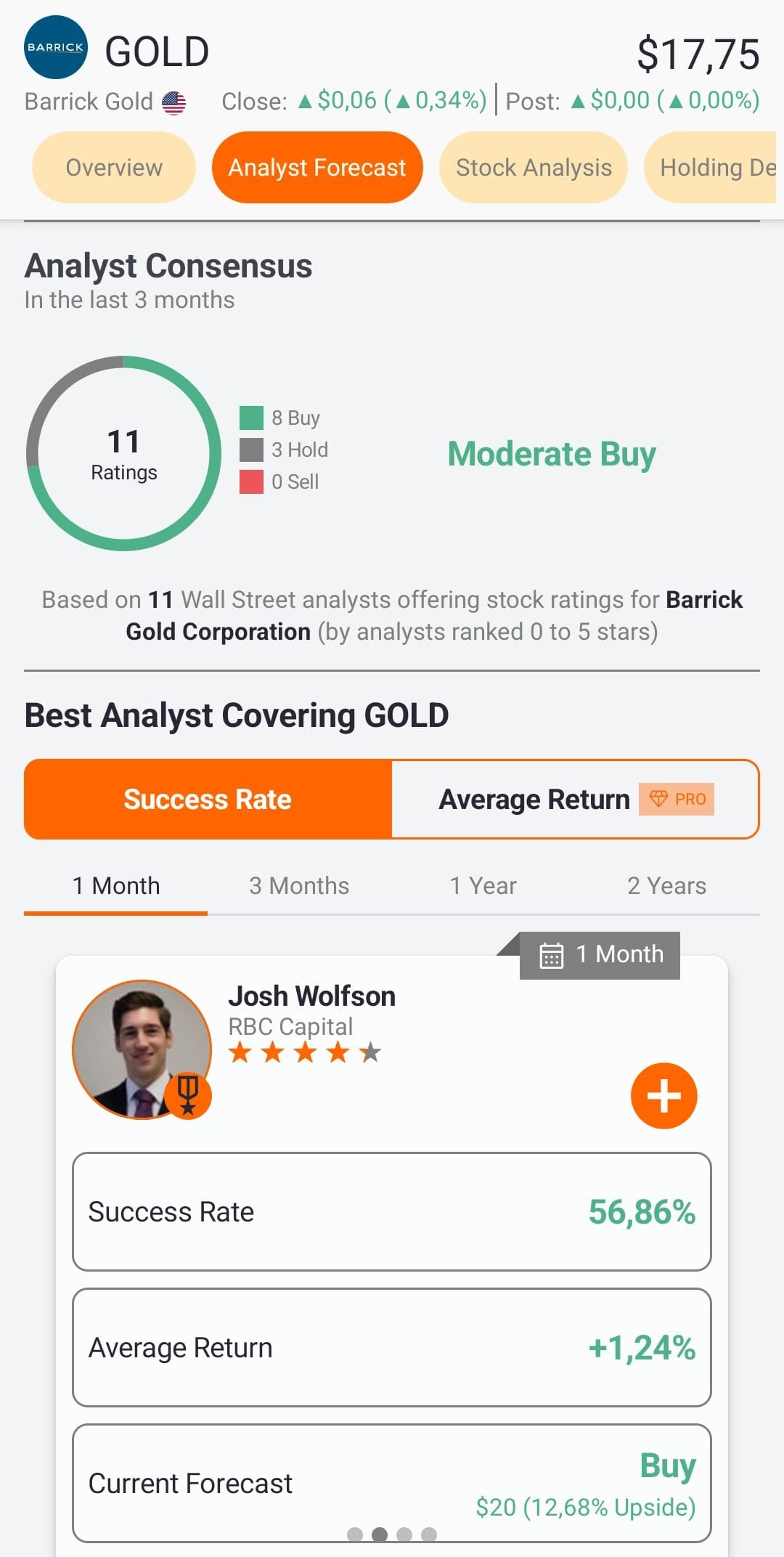 stock best analyst covering, TipRanks