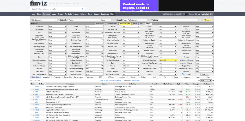 stock screener with technical filters - 52 week high, Finviz free plan