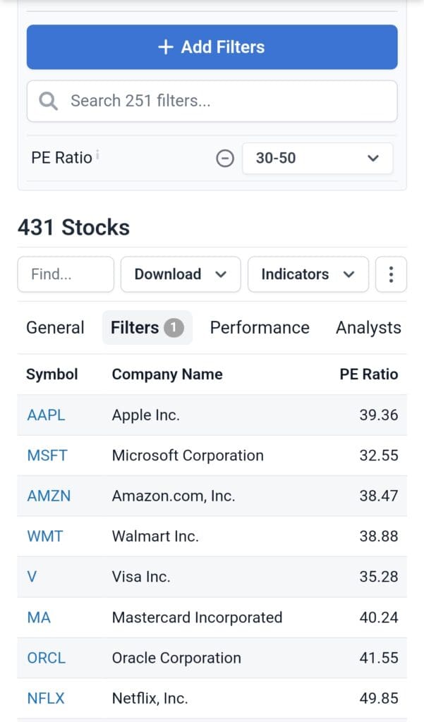 stock with 30-50 PE ratio, stockanalysis.com stock screener
