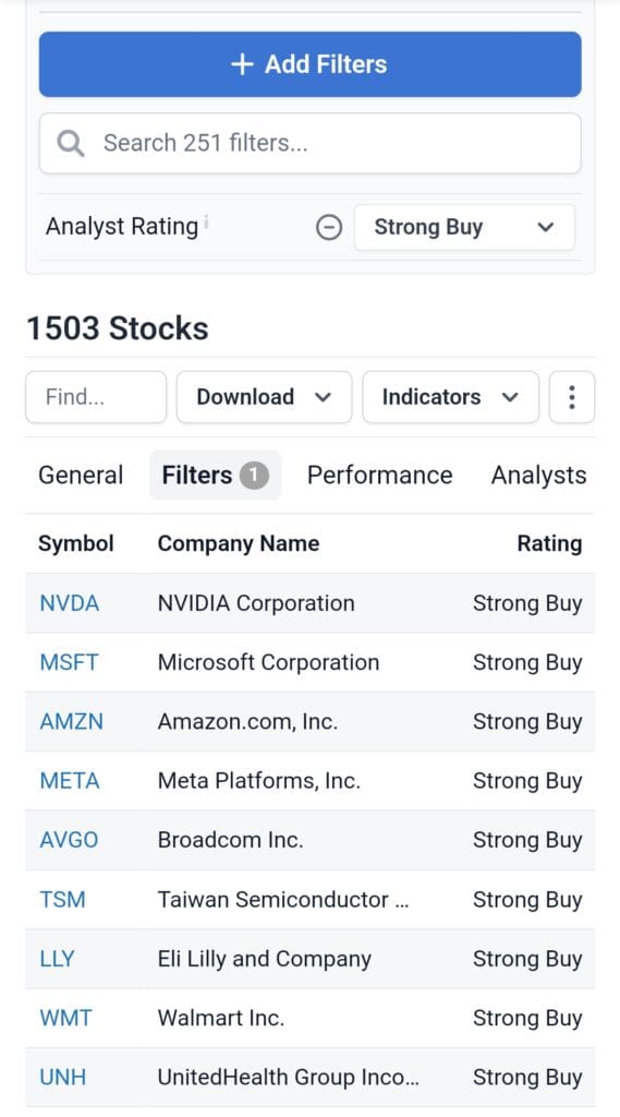 stocks with string buy analyst ratings, stockanalysis.com stock screener
