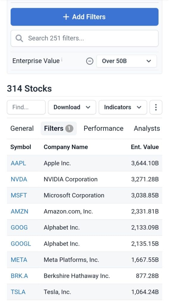 stocks with value over 50B, stockanalysis.com free plan stock screener