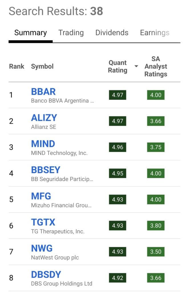 top rated stock example, Seeking Alpha Premium