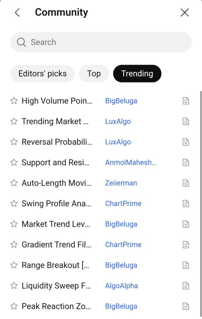 trending Pine Script, TradingView