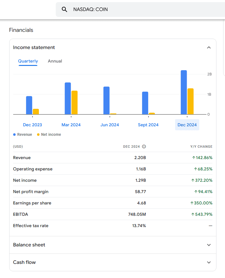 coinbase stock financials