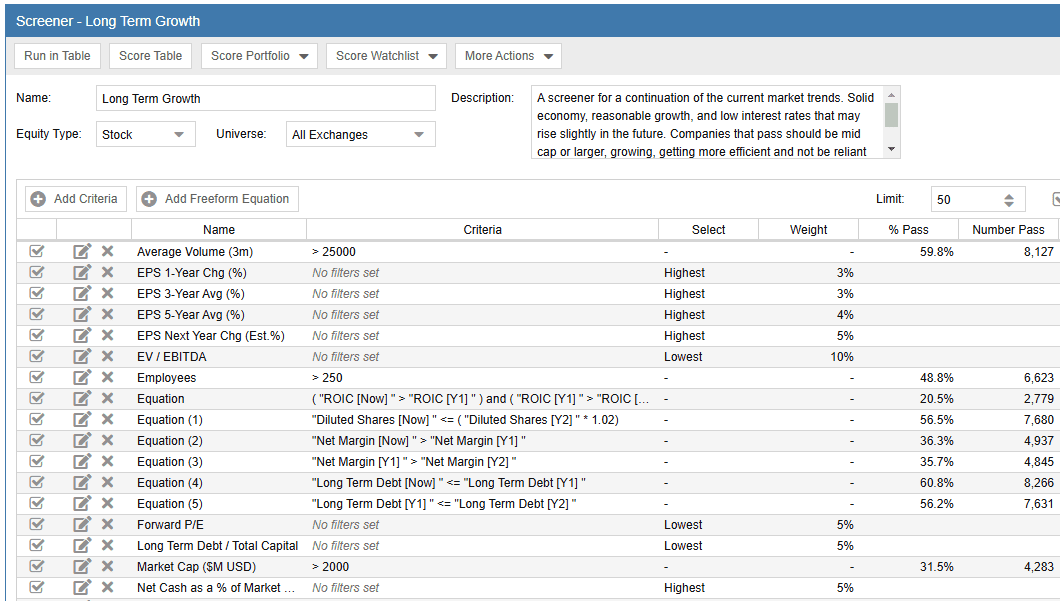 screener list example stock rover