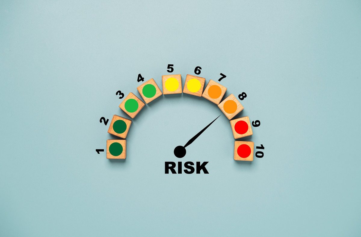 Risk meter gauge at high risk level.