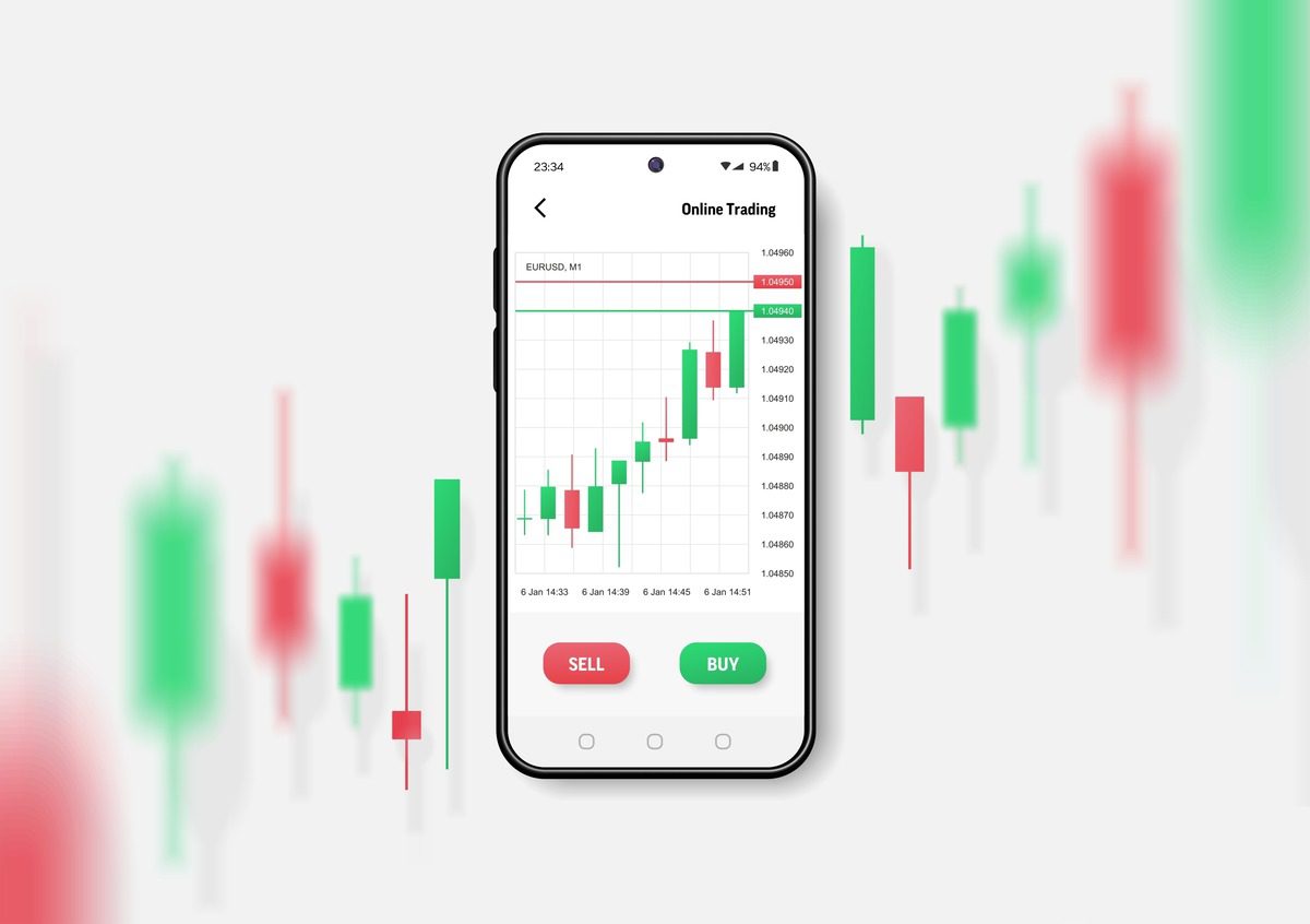 Mobile trading dashboard