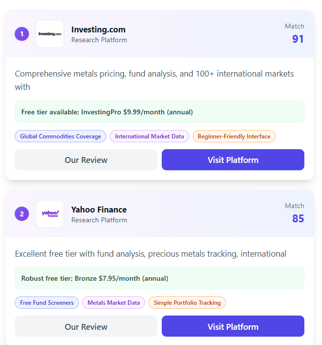 Smart Investor research tool results on mobile